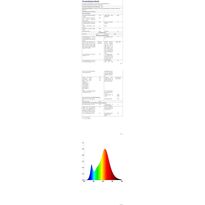 LED торшер Litake для вітальні, тканинний, димерований, RGB+CCT, 800 лм, керування пультом і додатком, з музичним режимом, сумісний з Alexa та Google Home, 2500K-9000K
