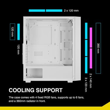 Ігровий корпус GAMDIAS Aura GC2 Elite ARGB ATX, білий, 4x120мм ARGB вентилятори, скляна бічна панель, Mesh-панель, синхронізація з материнською платою