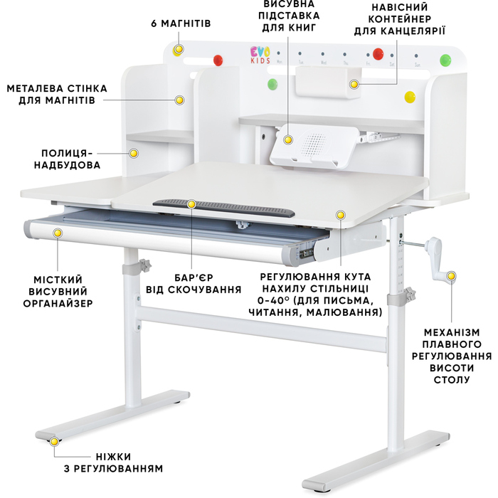 Комплект парта Evo-кids TH-230 Grey + крісло Evo-kids Mio Lite G (арт.TH-230 W/G + Y-208 G)