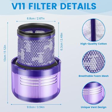 Акумулятор LabTEC V11 25.2V 3900mAh для Dyson V11 (гвинтовий тип) SV14 Absolute/Complete/Fluffy з кришкою, фільтром, щіткою, гвинтом, Li-ion, для бездротового пилососа (не підходить для Button Style)