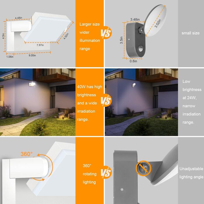 Стіна LED-світильник Kingwen 40W, зовнішній та внутрішній, поворотна панель 360°, водонепроникний IP65, тепле біле світло 3000K, чорний, для гаража та тераси