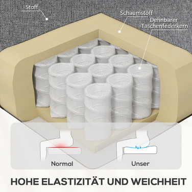 HOMCOM Recliner, Реклайнер для телевізора з функцією відкидання, Реклайнер для телевізора з пружинною пружиною, М'який реклайнер, крісло вантажопідйомністю до 150 кг для вітальні, спальні, темно-сірий