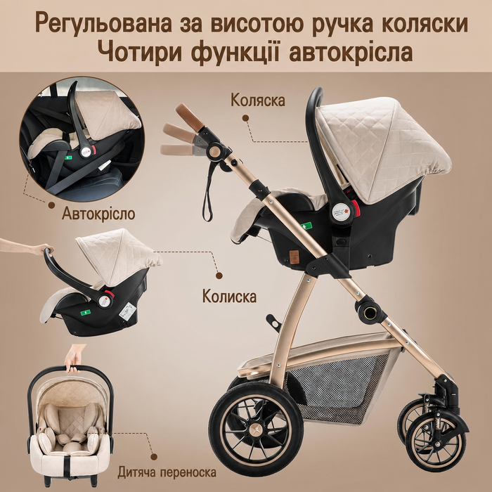 Дитяча коляска 3-в-1 Gcarebb з автокріслом, регульована по висоті, комплект для новонароджених 0-4 роки, алюмінієвий каркас, EN1888-2, 0-22kg, бежевий колір