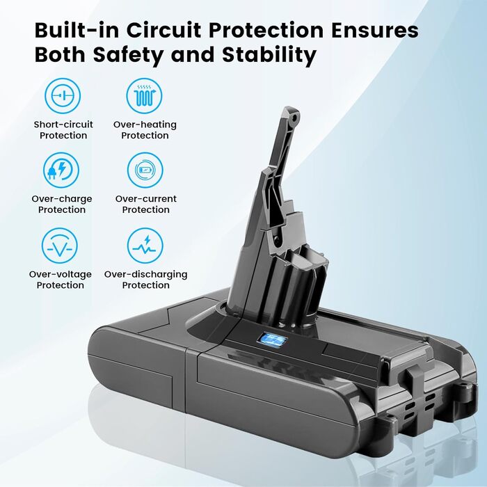 Акумулятор V8 7200mAh для пилососа Dyson V8 Absolute, Animal, Fluffy, Motorhead, Pro SV10 - Замінник