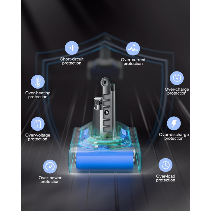 Акумулятор для пилососа Dyson V10 (Powtree) + фільтр та гвинти - 6.0Ah, сірий
