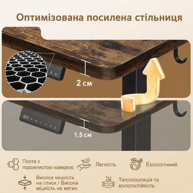 Регульований кутовий стіл 160x140 см з полицею, електропривод, коричневий
