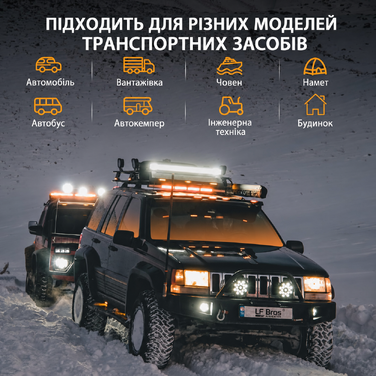 Дизельний опалювач LF Bros 5 кВт - 12/24/220-240V з пультом керування та LCD-дисплеєм для гаража, майстерні, кемпінгу, автодому (білий)