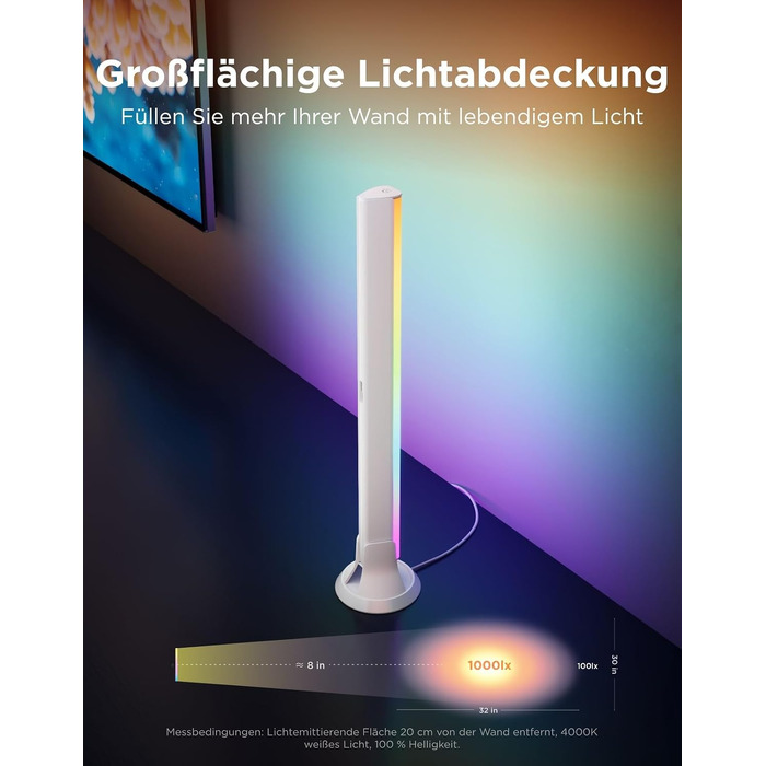 Розумна підсвітка для телевізора Govee RGBWIC TV Light Bars, WiFi LED-стрічка для ТВ від 45 до 70 дюймів