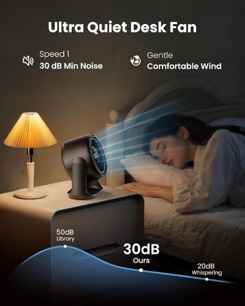 Вентилятор настільний Gaiatop з сенсорним керуванням, акумулятор 4000mAh, 5 швидкостей, USB-C, чорний