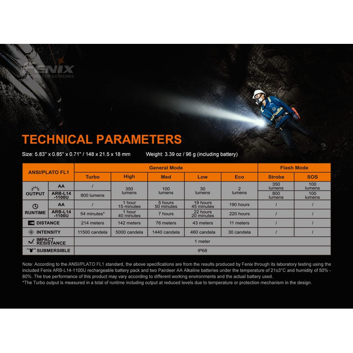 Ліхтарик Fenix LD22 V2.0 800 люменів, компактний, тактичний, LED