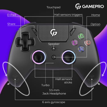 Бездротовий геймпад GamePro GPS20B