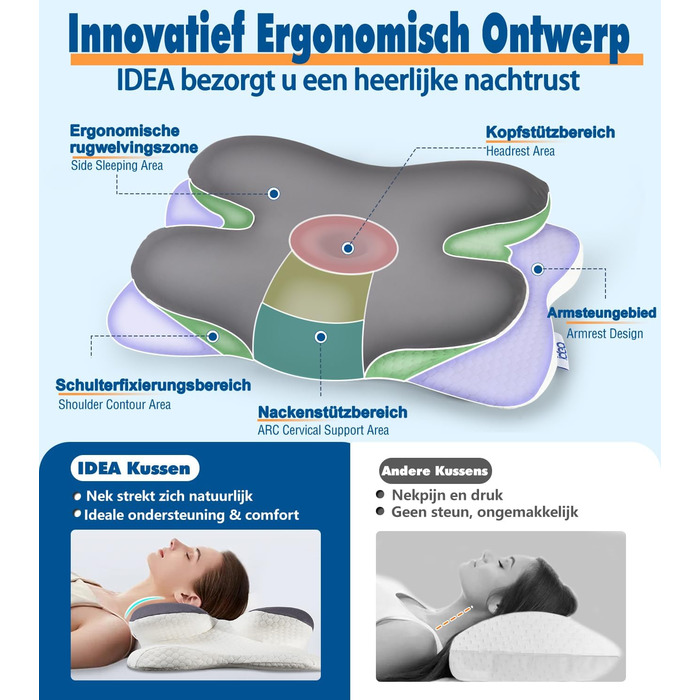 Ортопедична подушка для шиї IDEA з Memory Foam, для дорослих, з підтримкою шиї, Travel Neck Pillow