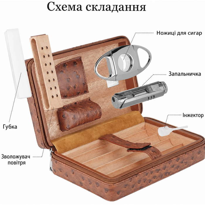 Портативний дорожній хумідор PIPITA, елегантний шкіряний хумідор для сигар з кедровою підкладкою для 4 сигар із зволожувачем повітря, запальничкою та різаком для сигар