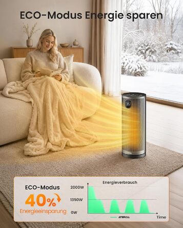 Електричний обігрівач повітря Ateroll 2000W, компактний енергоощадний тепловентилятор з 3 режимами роботи, чорний