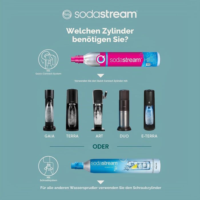 Сифон для газування води SodaStream Terra Black Value Pack: 3 пляшки (2x2.1л, 1x0.5л) зі склокераміки, циліндр Quick Connect, чорний