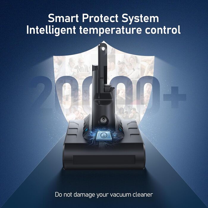 Акумулятор Keenstone V8 8000mAh для пилососа Dyson SV10 V8 (Absolute, Animal, Motorhead, Fluffy) + 3 фільтри