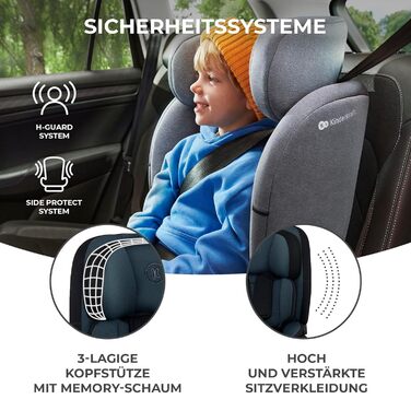 Дитяче автокрісло Kinderkraft ONETO3 I-SIZE 76-150 см, 9-36 кг, з Isofix, регульованим підголівником, 5-точковими ременями безпеки, чорне