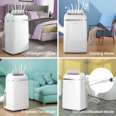Мобільний кондиціонер Comfee Breezy Cool Pro 2.0 7000 BTU (2.0 кВт) з Wi-Fi, охолодження, вентиляція, осушення – для приміщень до 68 м³