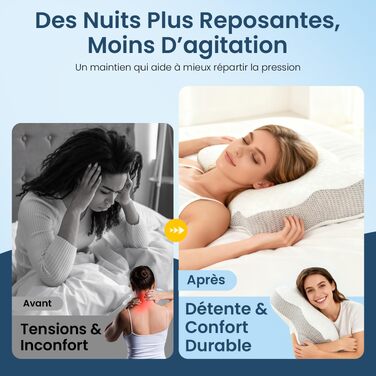 Подушка для шиї з піни Memory Foam, анатомічна для сну на боці, спині та животі, бежева