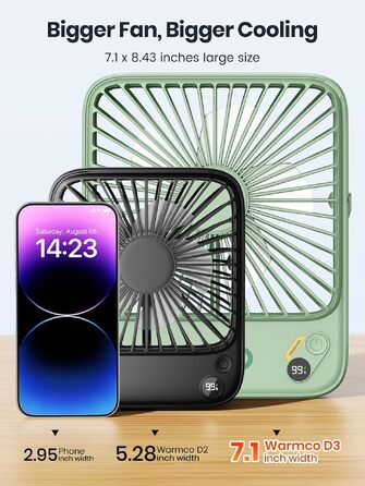 Вентилятор акумуляторний настільний Warmco 10000mAh 21 см, зелений: для офісу, спальні, кемпінгу, з цифровим дисплеєм та до 24 годин роботи