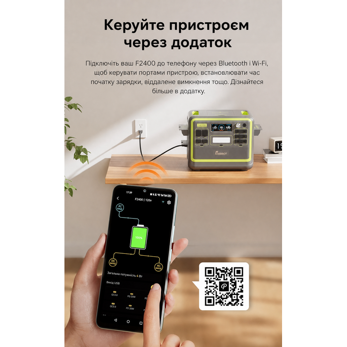 Портативна електростанція FOSSiBOT F2400, ємність 2048 Wh, номінальна потужність 2400 W, пікова потужність 4800 W