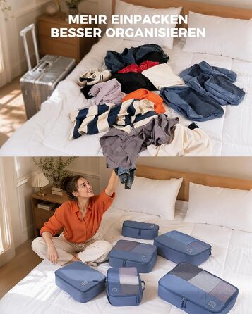 Набір органайзерів для валізи та рюкзака Packing Cubes, 8 предметів, сіро-блакитний