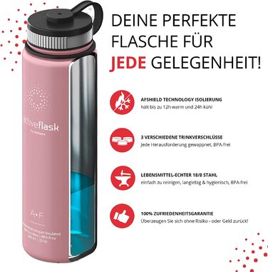 Термос-бутилка з нержавіючої сталі ACTIVE FLASK із соломинкою, 3 кришки, BPA-free, герметична, для газованої води, велосипедна ізотермічна пляшка для води, спорту, дітей, чаю