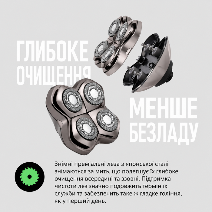 Змінні леза Skull Shaver Forte Pro (4 шт.) для голильників Pitbull, Palm та Butterfly Kiss — набір для гоління голови, обличчя та тіла