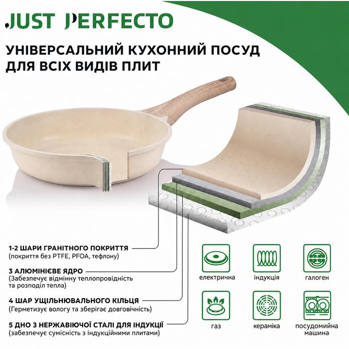 Набір каструль і сковорідок JUST PERFECTO для індукції, 15 предметів, антипригарне покриття без PTFE і PFOA, з кришками, бежевий колір, сковорідки 24 см і 28 см, каструля 28 см