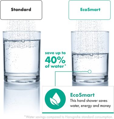 Насадка для душу Hansgrohe Pulsify Select S, 105 мм, 6.9 л/хв (EcoSmart), 3 режими, Antikalk, Chrom
