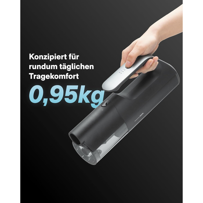 HOTO BlowVac™ портативний акумуляторний пилосос 23000Pa: для авто, дому, килимів, від шерсті тварин з функцією видування