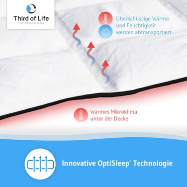 Всесезонна ковдра Third of Life OptiSleep® 135x200 см для комфортного сну