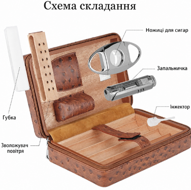 Портативний дорожній хумідор PIPITA, елегантний шкіряний хумідор для сигар з кедровою підкладкою для 4 сигар із зволожувачем повітря, запальничкою та різаком для сигар