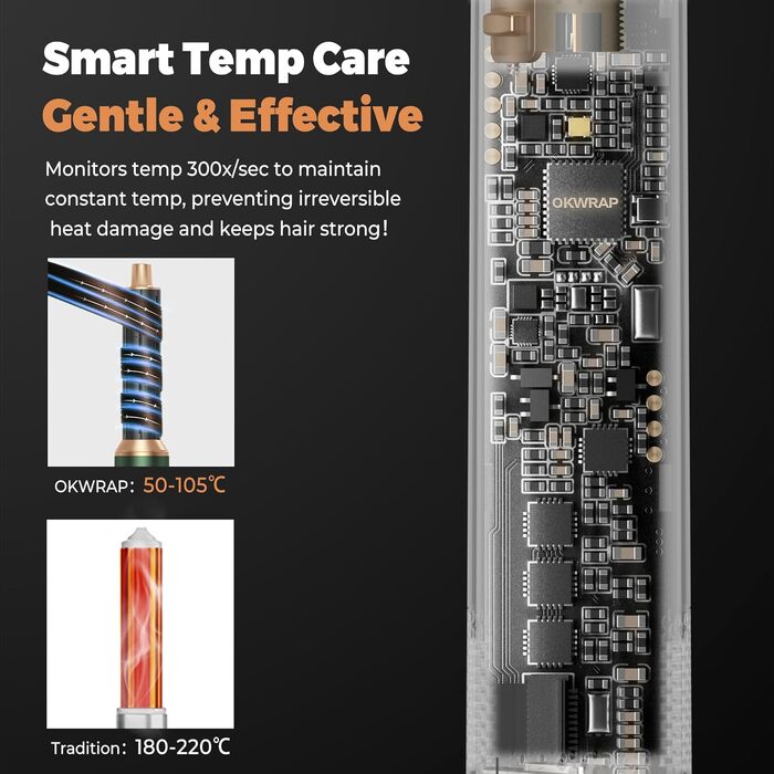 Набір для укладки волосся OKWRAP 5-в-1: Фен-щітка, стайлер для локонів, випрямляч, об'ємний стайлер – зелено-золотий