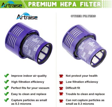 Миючий HEPA-фільтр Artraise V10 для Dyson V10 SV12 Cyclone Animal Absolute Motorhead, 4 шт., змінний фільтр для пилососа, заміна DY-969082-01
