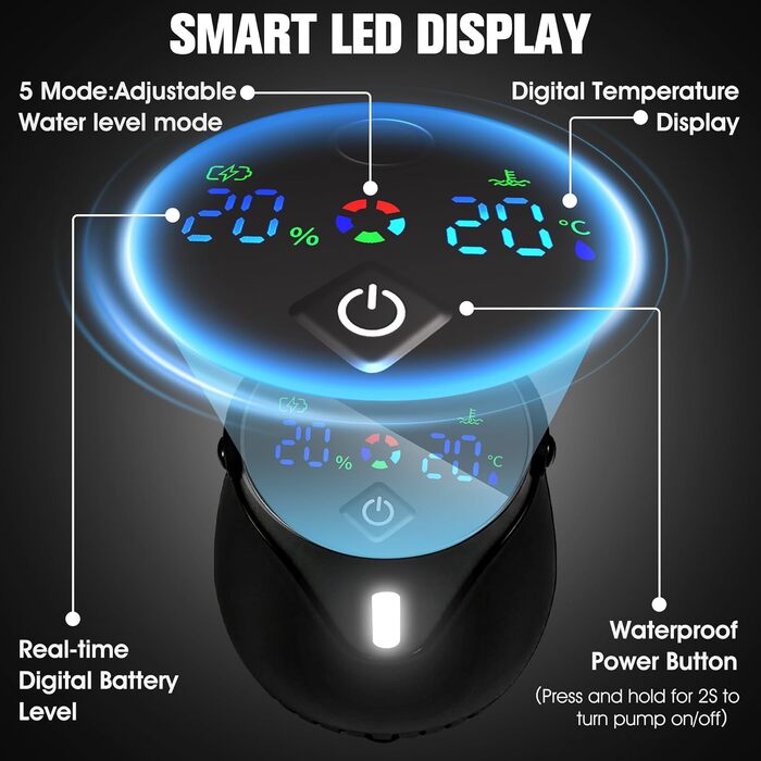 Портативний душ для кемпінгу з акумулятором 8000 мАг, складаним відром, LED-дисплеєм та 5 режимами швидкості, набір для миття на відкритому повітрі та подорожей