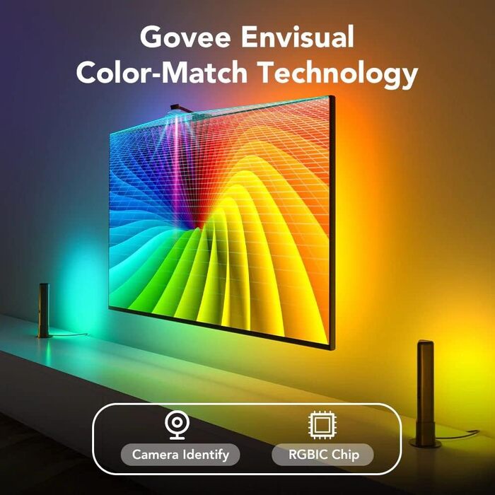 Розумний комплект підсвічування Govee DreamView Pro: LED-стрічка та світлові панелі з камерою синхронізації, USB