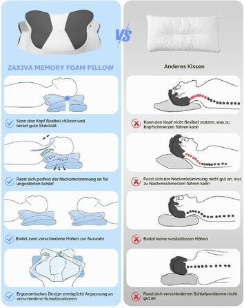 Ортопедична подушка з ефектом пам'яті (Memory Foam) для шиї та голови, ергономічна антихрапічна подушка для сну на боці, спині та животі