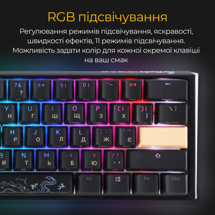 Механічна клавіатура Ducky One 3 Mini Cherry MX Red RGB Black UA