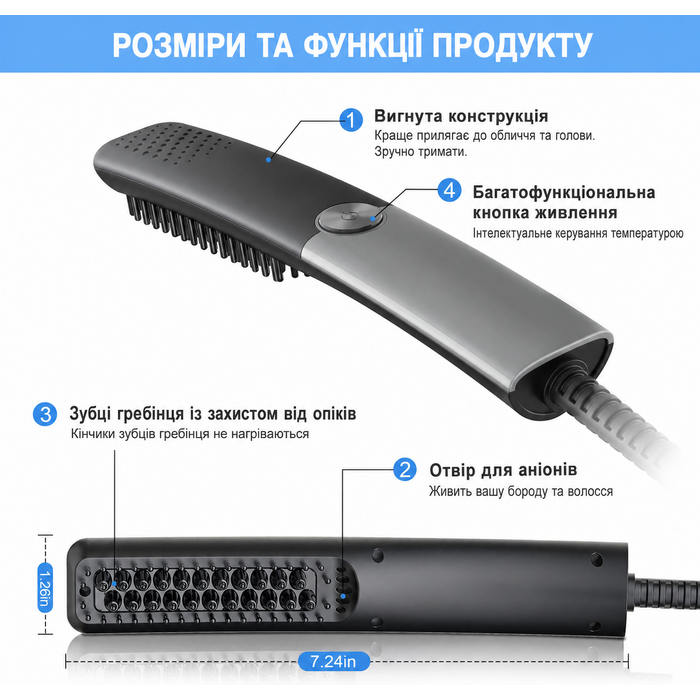 Електричний гребінець-випрямляч для бороди та волосся Lidasen, іонна щітка 2 в 1 з регульованою температурою до 200°C для чоловіків