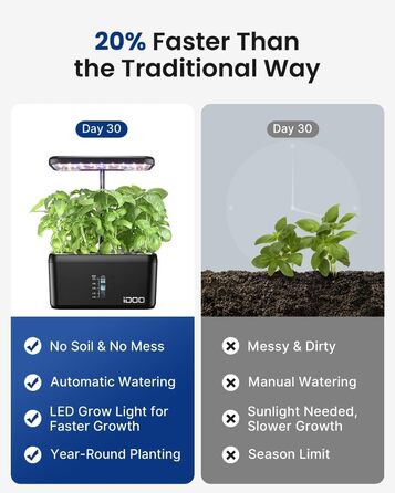 iDOO Система гідропоніки Smart Garden 8 Pods: Розумний сад для вирощування трав та овочів вдома, LED лампа, автоматичний таймер, регульована висота, чорний