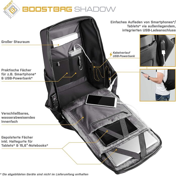 Рюкзак BoostBag Shadow антивандальний з TSA-замком, USB, захистом RFID для ноутбука 15,6'' та органайзером для документів