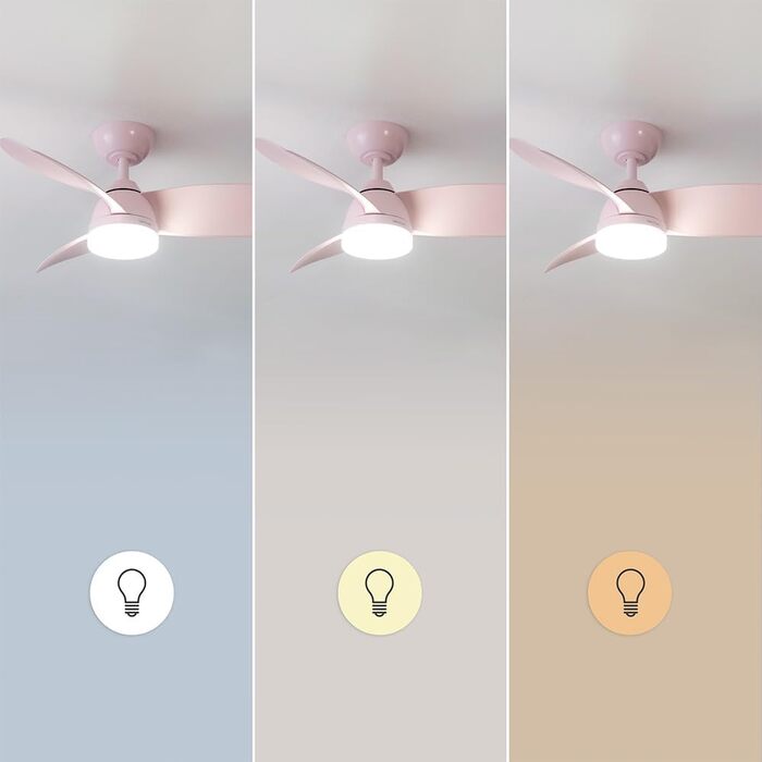 Стельовий вентилятор Cecotec EnergySilence Aero 3050 Pink 36