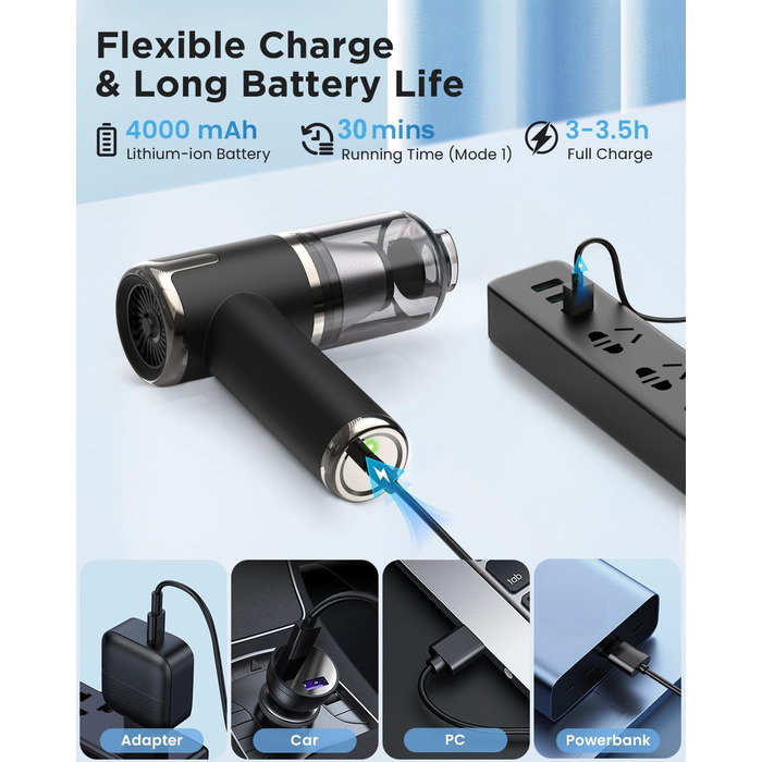 Портативний пилосос NIBSHOOM 4-в-1, 15000 Па, акумуляторний, USB-C швидка зарядка, 2 швидкості, для авто, дому, офісу