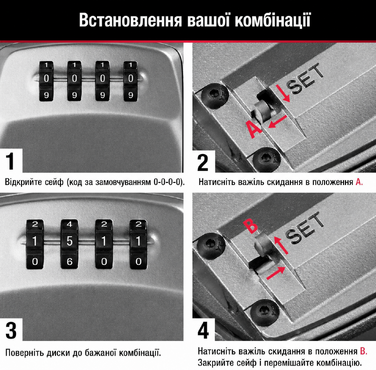 Сейф-контейнер для ключів Master Lock 5415D, посилений сталевий корпус (цинк), настінний