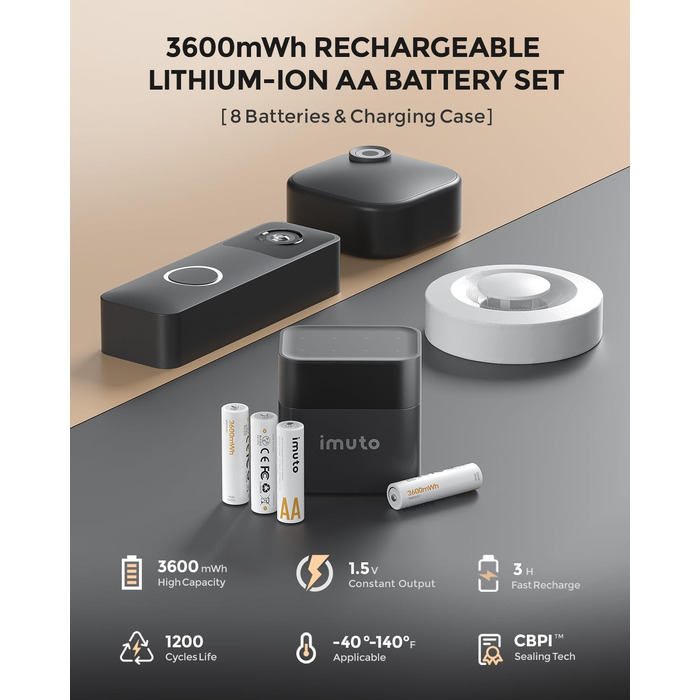 Набір акумуляторів imuto AA 1.5V 3600mWh (8 шт.) з LED зарядним пристроєм для швидкого заряджання, для цифрових камер, іграшок та електроніки