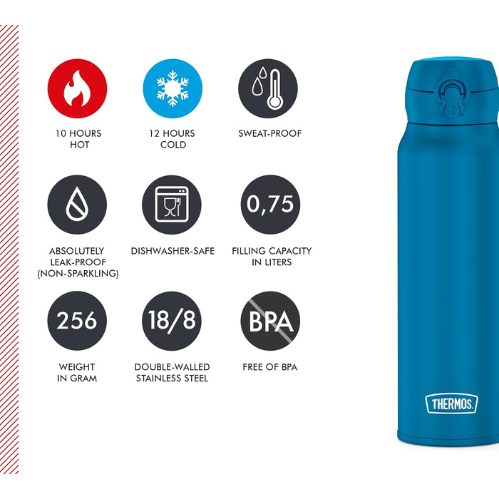 Термос-пляшка Thermos Ultralight 0,75 л, нержавіюча сталь, для води, чаю, напоїв, зберігає тепло 10 годин/холод 20 годин, герметична, без чохла, колір Azure Water Mat