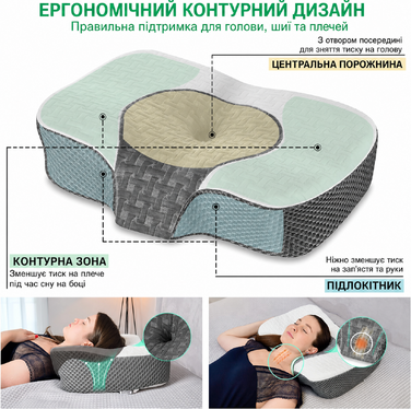 Ортопедична подушка Elviros з Memory Foam для сну, ергономічна, проти болю в шиї та хропіння, для бокового та шлункового сну, біла, 60x38.6x9.9/13.5 см