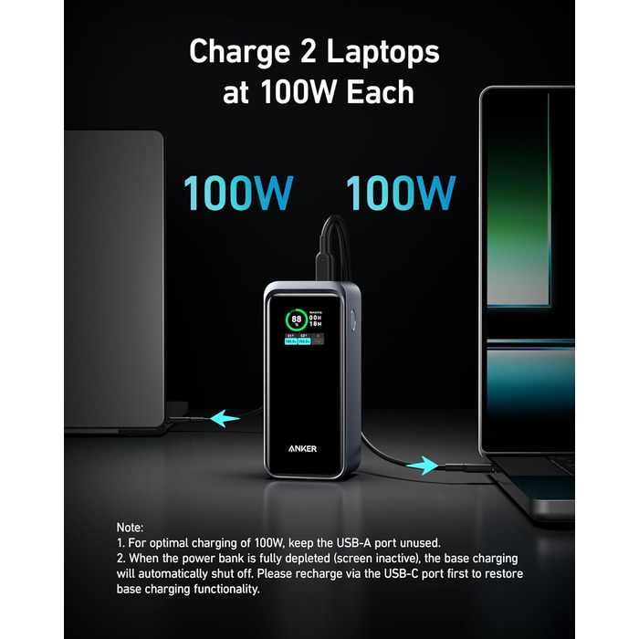 Power Bank Anker Prime: 20000 mAh, 200W, 2 x USB-C, USB-A, сумісний з iPhone, Samsung, MacBook, Dell
