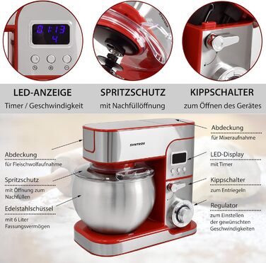 Кухонна машина Syntrox KM-1300W de Luxe Marseille, міксер і тістоміс, 6 л, нержавіюча сталь, чорна (червона)